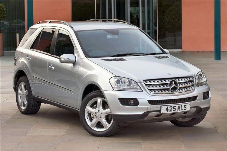 Аренда Mercedes ML